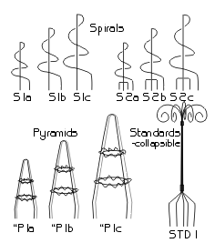 S 1a,b,c-2a,b,c.gif