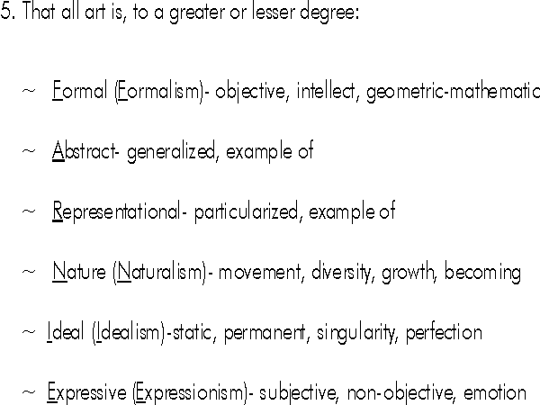 FARNIE art classification scheme.